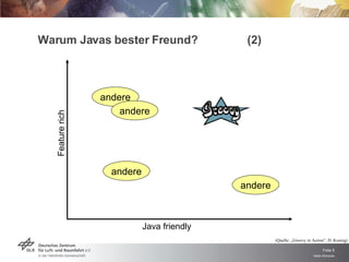 Warum Javas bester Freund? (2) andere andere andere andere Java friendly Feature rich (Quelle: „Groovy in Action“, D. Koenig) 