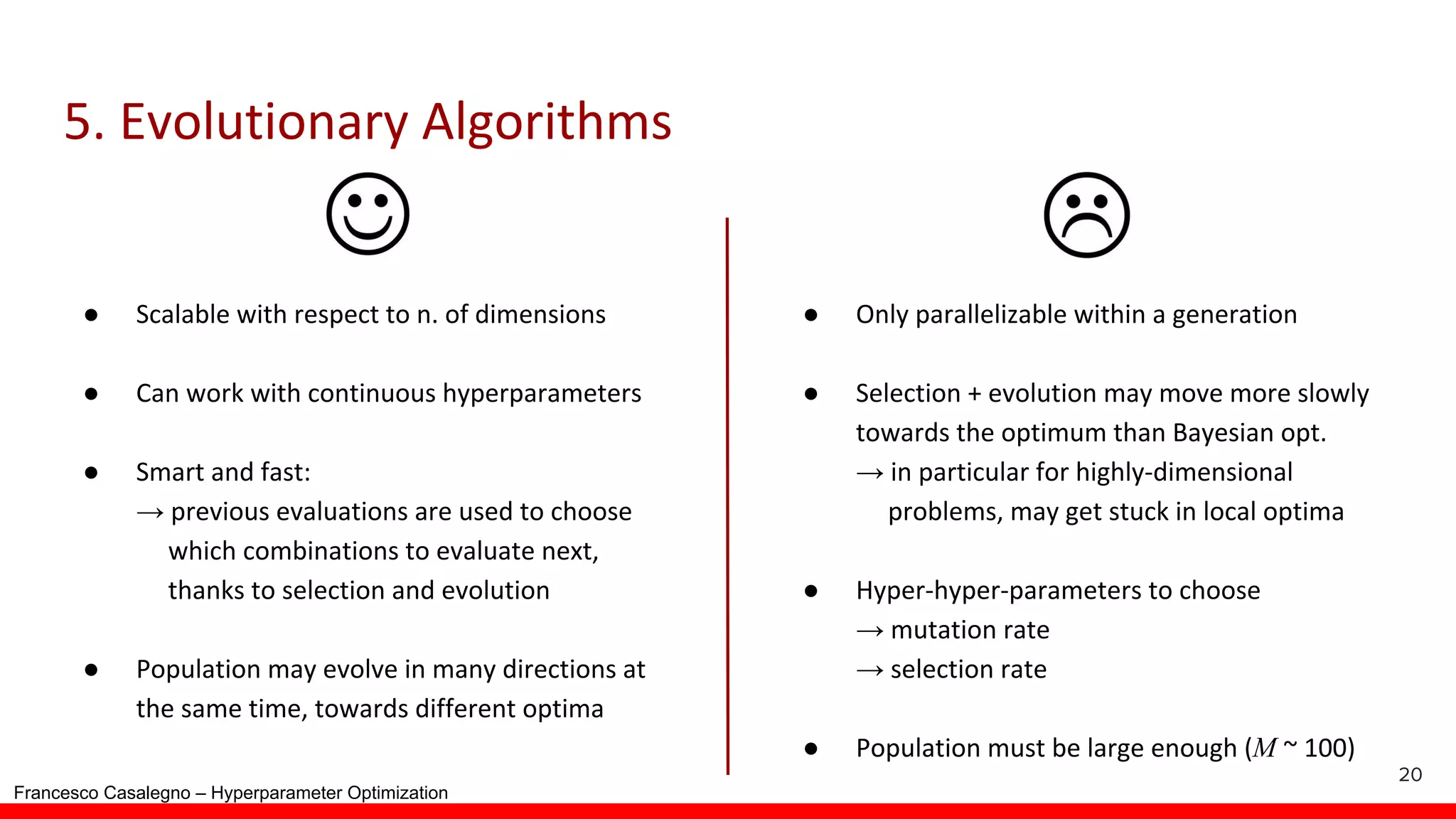 Francesco Casalegno – Hyperparameter Optimization ● ● ● → ● ● ● → ● → → ● M 20