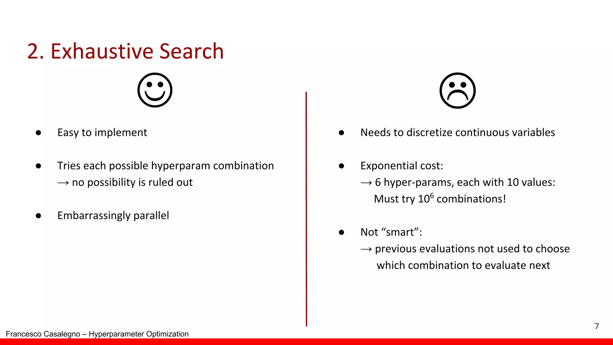 Francesco Casalegno – Hyperparameter Optimization ● ● → ● ● ● → ● → 7