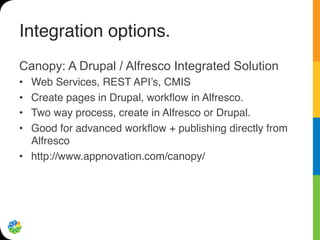Integration options."
Canopy: A Drupal / Alfresco Integrated Solution
•  Web Services, REST API’s, CMIS"
•  Create pages in Drupal, workﬂow in Alfresco."
•  Two way process, create in Alfresco or Drupal."
•  Good for advanced workﬂow + publishing directly from
   Alfresco"
•  http://www.appnovation.com/canopy/"
 
