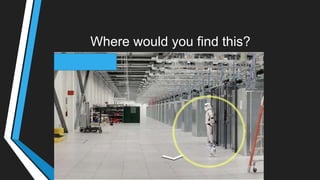 Where would you find this?
 