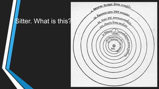 Sitter. What is this?
 