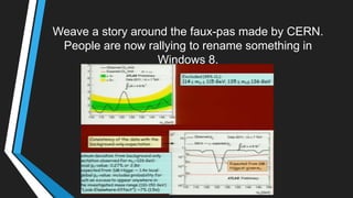 Weave a story around the faux-pas made by CERN.
People are now rallying to rename something in
Windows 8.
 