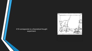 X19 corresponds to a theoretical thought
experiment.
 