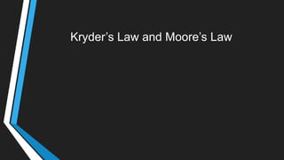 Kryder‘s Law and Moore‘s Law
 