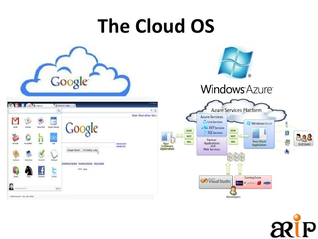 The Cloud OS