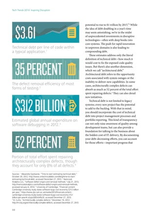 potential to rise to $1 trillion by 2015.”3
While
the idea of debt doubling in a year’s time
may seem astonishing, we’re in the midst
of unprecedented investments in disruptive
technologies—often with deep hooks into
core systems. The push for rapid innovation
in unproven domains is also leading to
compounding debt.
These estimates address only the literal
definition of technical debt—how much it
would cost to fix the exposed code quality
issues. But there’s also another dimension,
which we call “architectural debt.”
Architectural debt refers to the opportunity
costs associated with system outages or the
inability to deliver new capabilities. In some
cases, architecturally complex defects can
absorb as much as 52 percent of the total effort
spent repairing defects.4
They can also derail
new initiatives.
Technical debt is not limited to legacy
systems; every new project has the potential
to add to the backlog. With that in mind,
you should incorporate the cost of technical
debt into project management processes and
portfolio reporting. This kind of transparency
can not only raise awareness of quality among
development teams, but can also provide a
foundation for talking to the business about
the hidden cost of IT delivery. By documenting
your debt-decreasing efforts, you can account
for those efforts—important progress that
Technical debt per line of code within
a typical application.1
$3.61
The defect removal efﬁciency of most
forms of testing.2
Estimated global annual expenditure on
software debugging in 2012.3
Portion of total effort spent repairing
architecturally complex defects, though
they account for only 8% of all defects.4
Sources: 1
Alexandra Szynkarski, "Time to start estimating technical debt,"
October 29, 2012, http://www.ontechnicaldebt.com/blog/time-to-start-
estimating-technical-debt, accessed December 27, 2013. 2
Namcook
Analytics LLC, "Software defect origins and removal methods," July 21, 2013,
http://namcookanalytics.com/software-defect-origins-and-removal-methods,
accessed January 6, 2014. 3
University of Cambridge, "Financial content:
Cambridge University study states software bugs cost economy $312 billion
per year," https://www.jbs.cam.ac.uk/media/2013/ﬁnancial-content-
cambridge-university-study-states-software-bugs-cost-economy-312-
billion-per-year/#.UryqUGRDsS4%20, accessed December 27, 2013.
4
B. Curtis, "Architecturally complex defects," December 19, 2012,
http://it-cisq.org/architecturally-complex-defects, accessed December 27, 2013.
35PERCENT
$312BILLION
52PERCENT
Tech Trends 2014: Inspiring Disruption
68
 