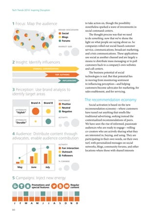 to take action on, though the possibility
nonetheless sparked a wave of investments in
social command centers.
The thought process was that we need
to do something, now that we’ve shone the
light on what people are saying about us. So
companies rolled out social-based customer
service, communications, broadcast marketing,
and crisis communications. These applications
use social as another channel and are largely a
means to distribute mass messaging or to pull
customers back to a company’s own websites
and call centers.
The business potential of social
technologies is real. But that potential lies
in moving from monitoring sentiment
to influencing perception—and helping
customers become advocates for marketing, for
sales enablement, and for servicing.
The recommendation economy
Social activation is based on the new
recommendation economy—where customers
have tuned out anything that smells like
traditional advertising, seeking instead the
contextualized recommendations of peers.
We have seen the rise of informed, passionate
audiences who are ready to engage—willing
co-creators who are actively sharing what they
are interested in, buying, and using. They are
participating in their own words, on their own
turf, with personalized messages on social
networks, blogs, community forums, and other
locations where those with shared interests
1 Focus: Map the audience
3 Perception: Use brand analysis to
identify target areas
4 Audience: Distribute content through
advocates, enable audience contribution
5 Campaigns: Inject new energy
2 Insight: Identify inﬂuencers
Social
Blogs
brand discussion
market size
Forums
overall conversation
top authors
influencers
Positive
Neutral
sentiment
Negative
attribute
“Stylish”
Brand A
attribute
“Durable”
Brand B
activity
Fan interaction
Outreach
Regular
content
Promotions and
special features
activity
Followers
Brand AMay June July
% change
J F M A M J J A S O N D
Tech Trends 2014: Inspiring Disruption
80
 
