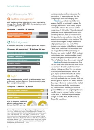 done), contracts, vendors, and people. The
portfolio of IT is a complex one. But that
complexity is no excuse for flying blind.
Valuation. An effective portfolio view
enables the CIO to continually evaluate the
strategic performance of each asset, project,
and vendor in terms that business leaders
understand. A CIO with a VC mindset doesn’t
just report on the organization’s to-do list or
inventory of assets; the CIO communicates
the quantitative and qualitative value the IT
organization contributes to the business. This
means delineating the strategic importance
of programs, projects, and assets. What
initiatives are mission-critical for the business?
What is the confidence level around on-time,
on-budget delivery? How deliberately are
business case results tracked? Which hardware
and software assets are identified for growth?
For sunsetting? For active retirement? How
“heavy” a balance sheet do you want to carry?
Handicap. In many emerging areas, there
are no clearly identifiable winners. How much
do you know about the product roadmap
of your existing providers? Are you actively
scanning small and emergent players? No
part of your portfolio should be off-limits—
software, hardware, services, talent, data,
methods, and tools. Do you have the skills and
the discipline to evaluate and predict how the
landscape will evolve—not only in the market
but, more importantly, for your company,
for your customers, and for your business
partners? Make sure you are getting what you
need in order to provide what the business
wants from IT. And be ready to reevaluate
in light of market shifts, M&A events, or
leadership transitions.
Portfolio management1
As IT budgets continue to increase, it is more important to
manage them closely. In 2013, 38% of organizations created
a portfolio approach to IT.2
IT needs the right skillset to maintain systems and innovate.
Capabilities map for CIOs
61%operational spending
Increase Maintain
Business skill gaps within IT Technical skill gaps
Decrease
Talent alignment3
2012 2013
83% of businesses have future
plans to implement agile, an
increase from 59% last year.
57%capital spending
42%business analysis
30%technology strategy
29%analytics & big data
52%thinking like the business
46%thinking strategically
42%communicating effectively
42%business analysis
30%technology strategy
29%analytics & big data
CIOs are adopting agile methods to expedite delivery times
and improve business alignment. Organizations using agile
have seen promising results:
Agile4
Improve Maintain Worsen
productivity
90%ability to change priorities
85%
84%project visibilty
Sources: 1
Computer Economics, IT spending and stafﬁng benchmarks
2013/2014, chapter 1, http://www.computereconomics.com/page.cfm?
name=it%20spending%20and%20stafﬁng%20study, accessed January 3,
2014. 2
CIO Magazine, 2013 state of the CIO survey, January 2, 2013,
http://www.cio.com/slideshow/detail/79671, accessed January 3, 2014.
3
Deloitte MCS Limited, The Deloitte CIO Survey 2013. Reconnect. Rebuild.
Reimagine. Redeliver., 2013. 4
VersionOne, Seventh annual state of agile
development survey, 2013, http://www.versionone.com/state-of-agile-
survey-results, accessed January 3, 2014.
Tech Trends 2014: Inspiring Disruption
8
 