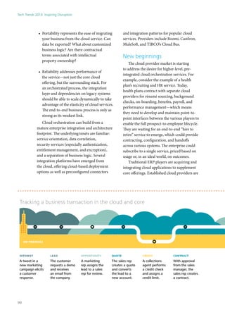 •	 Portability represents the ease of migrating
your business from the cloud service. Can
data be exported? What about customized
business logic? Are there contractual
terms associated with intellectual
property ownership?
•	 Reliability addresses performance of
the service—not just the core cloud
offering, but the surrounding stack. For
an orchestrated process, the integration
layer and dependencies on legacy systems
should be able to scale dynamically to take
advantage of the elasticity of cloud services.
The end-to-end business process is only as
strong as its weakest link.
Cloud orchestration can build from a
mature enterprise integration and architecture
footprint. The underlying tenets are familiar:
service orientation, data correlation,
security services (especially authentication,
entitlement management, and encryption),
and a separation of business logic. Several
integration platforms have emerged from
the cloud, offering cloud-based deployment
options as well as preconfigured connectors
and integration patterns for popular cloud
services. Providers include Boomi, CastIron,
MuleSoft, and TIBCO’s Cloud Bus.
New beginnings
The cloud provider market is starting
to address the desire for higher-level, pre-
integrated cloud orchestration services. For
example, consider the example of a health
plan’s recruiting and HR service. Today,
health plans contract with separate cloud
providers for résumé sourcing, background
checks, on-boarding, benefits, payroll, and
performance management—which means
they need to develop and maintain point-to-
point interfaces between the various players to
enable the full prospect-to-employee lifecycle.
They are waiting for an end-to-end “hire to
retire” service to emerge, which could provide
contracting, configuration, and handoffs
across various systems. The enterprise could
subscribe to a single service, priced based on
usage or, in an ideal world, on outcomes.
Traditional ERP players are acquiring and
integrating cloud applications to supplement
core offerings. Established cloud providers are
interest
A tweet in a
new marketing
campaign elicits
a customer
response.
lead
The customer
requests a demo
and receives
an email from
the company.
opportunity
A marketing
rep assigns the
lead to a sales
rep for review.
quote
The sales rep
creates a quote
and converts
the lead to a
new account.
credit
A collections
agent performs
a credit check
and assigns a
credit limit.
contract
With approval
from the sales
manager, the
sales rep creates
a contract.
Tracking a business transaction in the cloud and core
on-premises
Tech Trends 2014: Inspiring Disruption
90
 