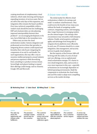 creating storefronts of complementary cloud
solutions, which make choosing and buying an
expanding inventory of services easier. But we
are still in the early days of this expansion, and
integration often remains the buyer’s problem.
Over time, technical compatibility within a
vendor’s stack should become less challenging.
ERP and cloud providers are also planning
improved interoperability between their
products6
—an encouraging development, to be
sure, but of little help in the immediate term.
Others may yet enter the cloud
orchestration market. Systems integrators and
professional services firms that specialize in
integrating diverse systems could expand and
formalize their roles by pre-integrating the
components of an end-to-end bundle. For
such organizations, this may offer a way to
monetize intellectual property around industry
and process experience while diversifying
from consulting to a product revenue stream.
Several high-tech players looking to expand
their offerings could emerge, such as Amazon,
Google, HP, and Microsoft.
A brave new world
The initial market for effective cloud
orchestration is likely to be startups and
small- to medium-sized businesses. They
could receive the benefits of one-stop access
without the hassle of navigating vendor
contracts, integrating systems, and managing
data. Larger businesses in emerging markets
are also natural targets. Like startups, their
circumstances may not justify a full enterprise
solution. Finally, serial acquirers could gain
agility and advantage from being able to
integrate diverse platforms more efficiently.
In each case, IT’s mission should be to create
integration, data management, and security
services to guide cloud adoption.
But the majority of the Fortune 1000 will
be living with the reality of a mix of cloud
and core offerings, even as sophisticated
cloud orchestration emerges. IT’s charter to
own cloud integration, data, and security is
even more important in this case—especially
as businesses are increasingly dependent on
hybrid operating environments. Build the
components to orchestrate the cloud today,
and you’ll be ready to adopt more compelling
services as the market develops.
order
The sales rep
closes the
opportunity and
initiates order
fulﬁllment.
provisions
The provision
manager creates
license keys for
the customer.
billing
The customer
receives an
invoice and serial
keys from the
collections agent.
payment
The collections
agent follows up
with the customer
about payment.
request
The customer
has a customer
service request.
service
A service rep
responds to the
request and then
resolves the case.
CoreBilling CloudMarketing Cloud Sales Cloud
Cloud orchestration
91
 