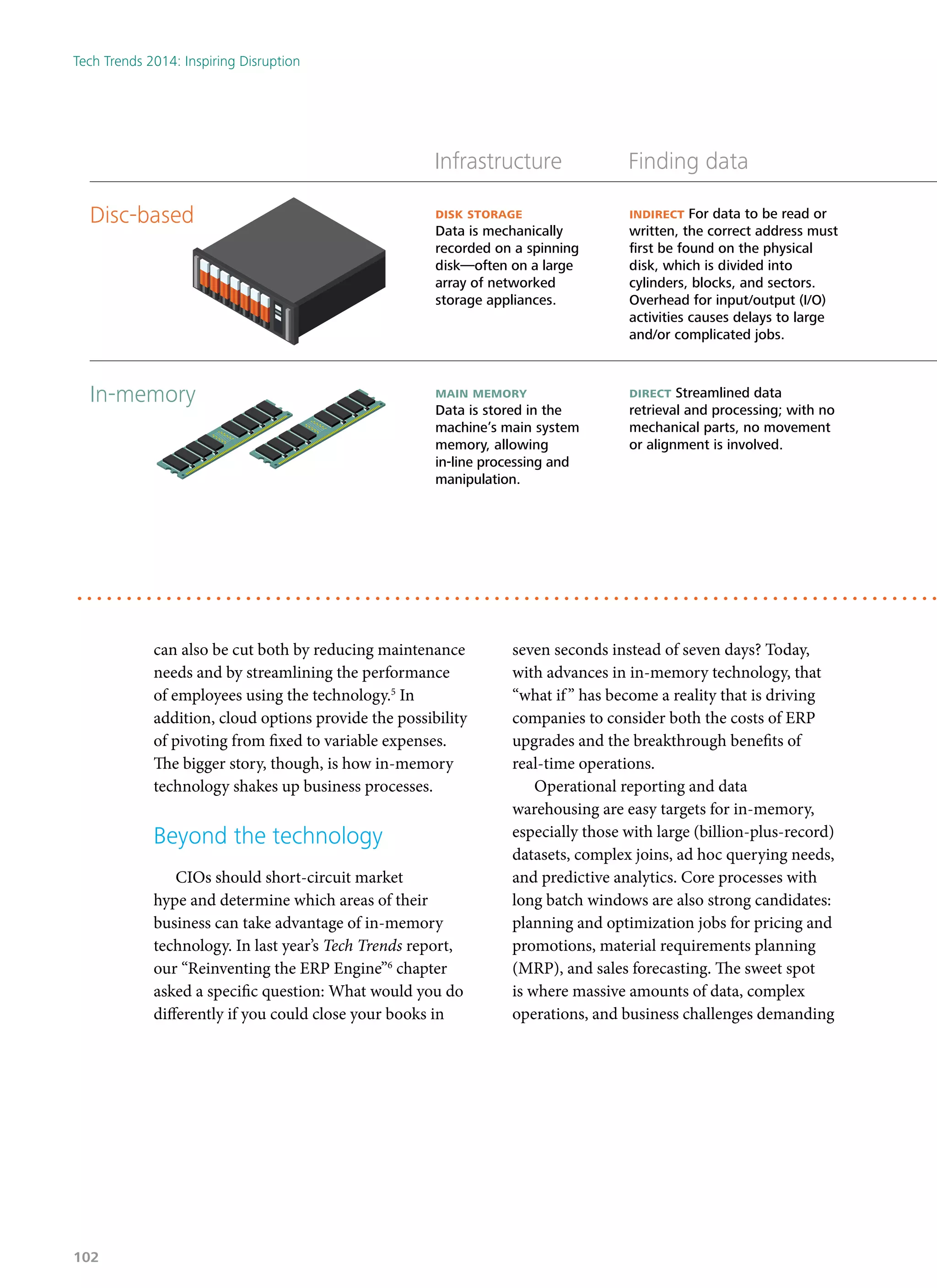 can also be cut both by reducing maintenance
needs and by streamlining the performance
of employees using the technology.5
In
addition, cloud options provide the possibility
of pivoting from fixed to variable expenses.
The bigger story, though, is how in-memory
technology shakes up business processes.
Beyond the technology
CIOs should short-circuit market
hype and determine which areas of their
business can take advantage of in-memory
technology. In last year’s Tech Trends report,
our “Reinventing the ERP Engine”6
chapter
asked a specific question: What would you do
differently if you could close your books in
seven seconds instead of seven days? Today,
with advances in in-memory technology, that
“what if” has become a reality that is driving
companies to consider both the costs of ERP
upgrades and the breakthrough benefits of
real-time operations.
Operational reporting and data
warehousing are easy targets for in-memory,
especially those with large (billion-plus-record)
datasets, complex joins, ad hoc querying needs,
and predictive analytics. Core processes with
long batch windows are also strong candidates:
planning and optimization jobs for pricing and
promotions, material requirements planning
(MRP), and sales forecasting. The sweet spot
is where massive amounts of data, complex
operations, and business challenges demanding
Infrastructure Finding data
In-memory
Disc-based disk storage
Data is mechanically
recorded on a spinning
disk—often on a large
array of networked
storage appliances.
main memory
Data is stored in the
machine’s main system
memory, allowing
in-line processing and
manipulation.
indirect For data to be read or
written, the correct address must
ﬁrst be found on the physical
disk, which is divided into
cylinders, blocks, and sectors.
Overhead for input/output (I/O)
activities causes delays to large
and/or complicated jobs.
direct Streamlined data
retrieval and processing; with no
mechanical parts, no movement
or alignment is involved.
Tech Trends 2014: Inspiring Disruption
102
 