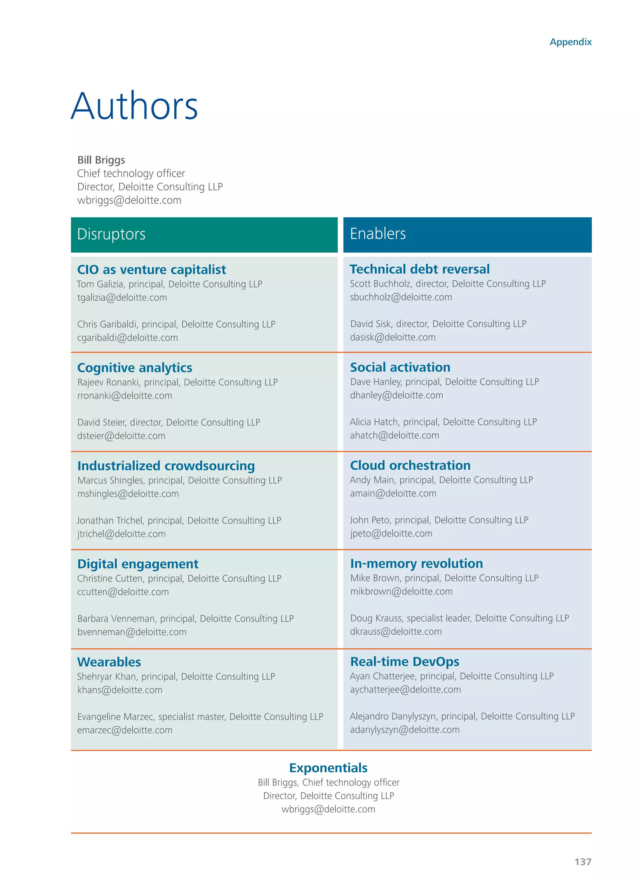 Authors
Bill Briggs
Chief technology officer
Director, Deloitte Consulting LLP
wbriggs@deloitte.com
Disruptors
CIO as venture capitalist
Tom Galizia, principal, Deloitte Consulting LLP
tgalizia@deloitte.com
Chris Garibaldi, principal, Deloitte Consulting LLP
cgaribaldi@deloitte.com
Cognitive analytics
Rajeev Ronanki, principal, Deloitte Consulting LLP
rronanki@deloitte.com
David Steier, director, Deloitte Consulting LLP
dsteier@deloitte.com
Industrialized crowdsourcing
Marcus Shingles, principal, Deloitte Consulting LLP
mshingles@deloitte.com
Jonathan Trichel, principal, Deloitte Consulting LLP
jtrichel@deloitte.com
Digital engagement
Christine Cutten, principal, Deloitte Consulting LLP
ccutten@deloitte.com
Barbara Venneman, principal, Deloitte Consulting LLP
bvenneman@deloitte.com
Wearables
Shehryar Khan, principal, Deloitte Consulting LLP
khans@deloitte.com
Evangeline Marzec, specialist master, Deloitte Consulting LLP
emarzec@deloitte.com
Enablers
Technical debt reversal
Scott Buchholz, director, Deloitte Consulting LLP
sbuchholz@deloitte.com
David Sisk, director, Deloitte Consulting LLP
dasisk@deloitte.com
Social activation
Dave Hanley, principal, Deloitte Consulting LLP
dhanley@deloitte.com
Alicia Hatch, principal, Deloitte Consulting LLP
ahatch@deloitte.com
Cloud orchestration
Andy Main, principal, Deloitte Consulting LLP
amain@deloitte.com
John Peto, principal, Deloitte Consulting LLP
jpeto@deloitte.com
In-memory revolution
Mike Brown, principal, Deloitte Consulting LLP
mikbrown@deloitte.com
Doug Krauss, specialist leader, Deloitte Consulting LLP
dkrauss@deloitte.com
Real-time DevOps
Ayan Chatterjee, principal, Deloitte Consulting LLP
aychatterjee@deloitte.com
Alejandro Danylyszyn, principal, Deloitte Consulting LLP
adanylyszyn@deloitte.com
Exponentials
Bill Briggs, Chief technology officer
Director, Deloitte Consulting LLP
wbriggs@deloitte.com
Appendix
137
 