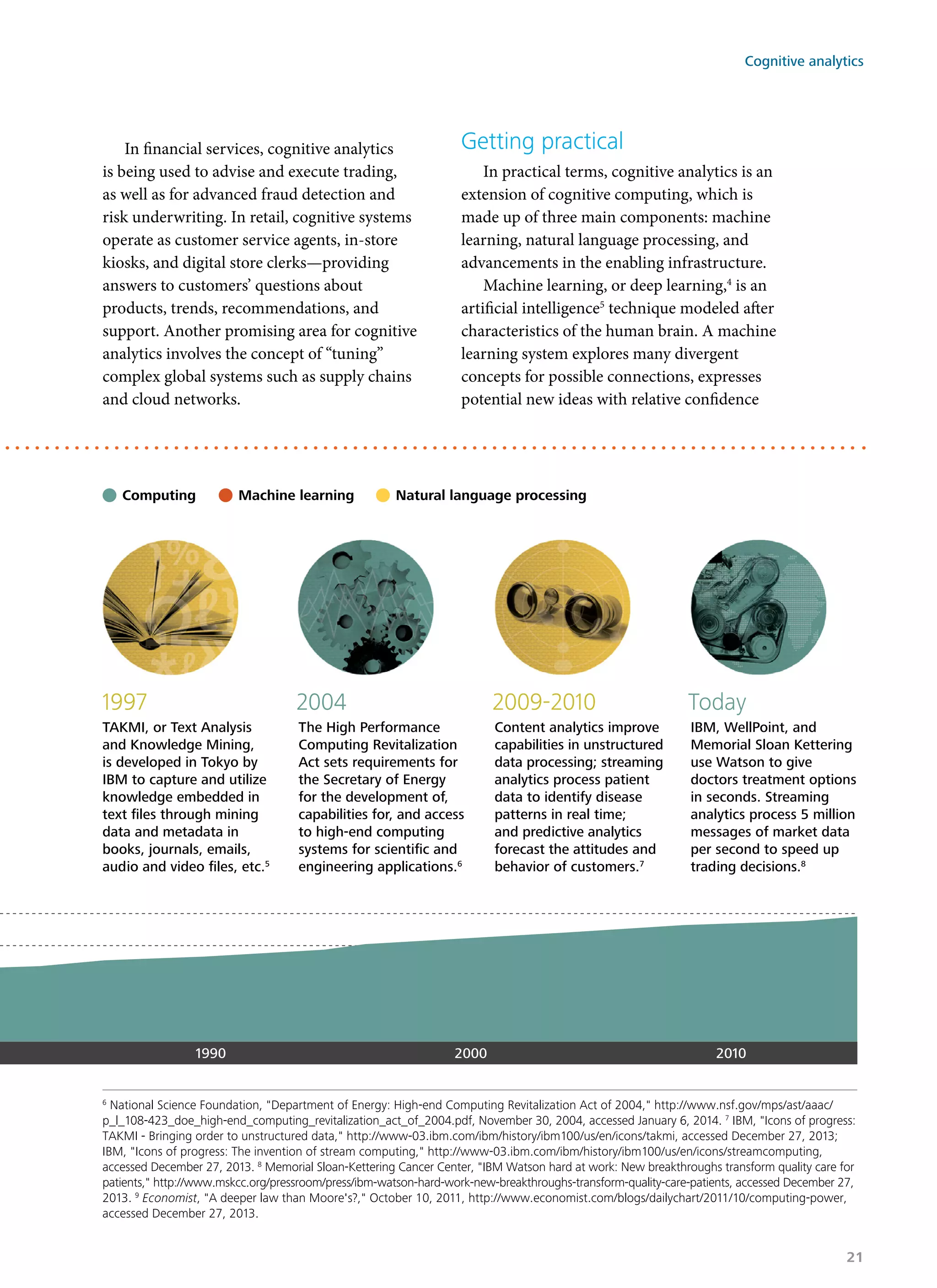 In financial services, cognitive analytics
is being used to advise and execute trading,
as well as for advanced fraud detection and
risk underwriting. In retail, cognitive systems
operate as customer service agents, in-store
kiosks, and digital store clerks—providing
answers to customers’ questions about
products, trends, recommendations, and
support. Another promising area for cognitive
analytics involves the concept of “tuning”
complex global systems such as supply chains
and cloud networks.
Getting practical
In practical terms, cognitive analytics is an
extension of cognitive computing, which is
made up of three main components: machine
learning, natural language processing, and
advancements in the enabling infrastructure.
Machine learning, or deep learning,4
is an
artificial intelligence5
technique modeled after
characteristics of the human brain. A machine
learning system explores many divergent
concepts for possible connections, expresses
potential new ideas with relative confidence
1997
TAKMI, or Text Analysis
and Knowledge Mining,
is developed in Tokyo by
IBM to capture and utilize
knowledge embedded in
text ﬁles through mining
data and metadata in
books, journals, emails,
audio and video ﬁles, etc.5
2004
The High Performance
Computing Revitalization
Act sets requirements for
the Secretary of Energy
for the development of,
capabilities for, and access
to high-end computing
systems for scientiﬁc and
engineering applications.6
2009-2010
Content analytics improve
capabilities in unstructured
data processing; streaming
analytics process patient
data to identify disease
patterns in real time;
and predictive analytics
forecast the attitudes and
behavior of customers.7
Today
IBM, WellPoint, and
Memorial Sloan Kettering
use Watson to give
doctors treatment options
in seconds. Streaming
analytics process 5 million
messages of market data
per second to speed up
trading decisions.8
1990 2000 2010
Natural language processingMachine learningComputing
6
National Science Foundation, "Department of Energy: High-end Computing Revitalization Act of 2004," http://www.nsf.gov/mps/ast/aaac/
p_l_108-423_doe_high-end_computing_revitalization_act_of_2004.pdf, November 30, 2004, accessed January 6, 2014. 7
IBM, "Icons of progress:
TAKMI - Bringing order to unstructured data," http://www-03.ibm.com/ibm/history/ibm100/us/en/icons/takmi, accessed December 27, 2013;
IBM, "Icons of progress: The invention of stream computing," http://www-03.ibm.com/ibm/history/ibm100/us/en/icons/streamcomputing,
accessed December 27, 2013. 8
Memorial Sloan-Kettering Cancer Center, "IBM Watson hard at work: New breakthroughs transform quality care for
patients," http://www.mskcc.org/pressroom/press/ibm-watson-hard-work-new-breakthroughs-transform-quality-care-patients, accessed December 27,
2013. 9
Economist, "A deeper law than Moore's?," October 10, 2011, http://www.economist.com/blogs/dailychart/2011/10/computing-power,
accessed December 27, 2013.
Cognitive analytics
21
 