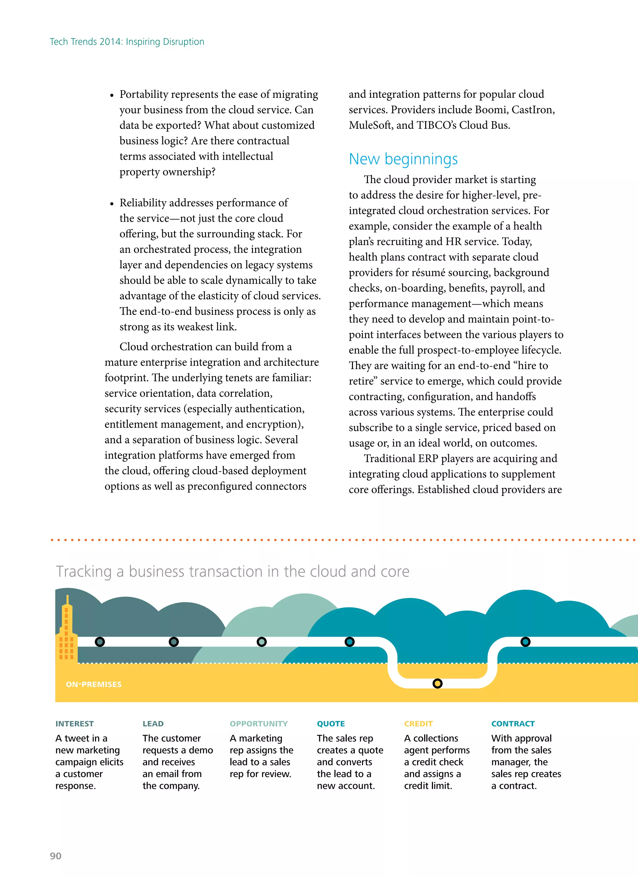•	 Portability represents the ease of migrating
your business from the cloud service. Can
data be exported? What about customized
business logic? Are there contractual
terms associated with intellectual
property ownership?
•	 Reliability addresses performance of
the service—not just the core cloud
offering, but the surrounding stack. For
an orchestrated process, the integration
layer and dependencies on legacy systems
should be able to scale dynamically to take
advantage of the elasticity of cloud services.
The end-to-end business process is only as
strong as its weakest link.
Cloud orchestration can build from a
mature enterprise integration and architecture
footprint. The underlying tenets are familiar:
service orientation, data correlation,
security services (especially authentication,
entitlement management, and encryption),
and a separation of business logic. Several
integration platforms have emerged from
the cloud, offering cloud-based deployment
options as well as preconfigured connectors
and integration patterns for popular cloud
services. Providers include Boomi, CastIron,
MuleSoft, and TIBCO’s Cloud Bus.
New beginnings
The cloud provider market is starting
to address the desire for higher-level, pre-
integrated cloud orchestration services. For
example, consider the example of a health
plan’s recruiting and HR service. Today,
health plans contract with separate cloud
providers for résumé sourcing, background
checks, on-boarding, benefits, payroll, and
performance management—which means
they need to develop and maintain point-to-
point interfaces between the various players to
enable the full prospect-to-employee lifecycle.
They are waiting for an end-to-end “hire to
retire” service to emerge, which could provide
contracting, configuration, and handoffs
across various systems. The enterprise could
subscribe to a single service, priced based on
usage or, in an ideal world, on outcomes.
Traditional ERP players are acquiring and
integrating cloud applications to supplement
core offerings. Established cloud providers are
interest
A tweet in a
new marketing
campaign elicits
a customer
response.
lead
The customer
requests a demo
and receives
an email from
the company.
opportunity
A marketing
rep assigns the
lead to a sales
rep for review.
quote
The sales rep
creates a quote
and converts
the lead to a
new account.
credit
A collections
agent performs
a credit check
and assigns a
credit limit.
contract
With approval
from the sales
manager, the
sales rep creates
a contract.
Tracking a business transaction in the cloud and core
on-premises
Tech Trends 2014: Inspiring Disruption
90
 