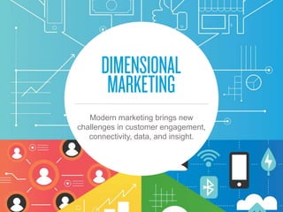 Modern marketing brings new
challenges in customer engagement,
connectivity, data, and insight.
 