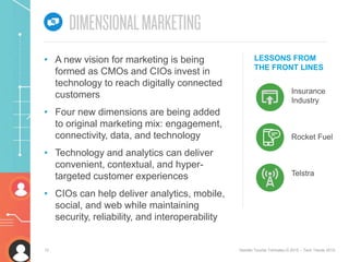 12 Deloitte Touche Tohmatsu © 2015 – Tech Trends 2015.
LESSONS FROM
THE FRONT LINES
Insurance
Industry
• A new vision for marketing is being
formed as CMOs and CIOs invest in
technology to reach digitally connected
customers
• Four new dimensions are being added
to original marketing mix: engagement,
connectivity, data, and technology
• Technology and analytics can deliver
convenient, contextual, and hyper-
targeted customer experiences
• CIOs can help deliver analytics, mobile,
social, and web while maintaining
security, reliability, and interoperability
Rocket Fuel
Telstra
 