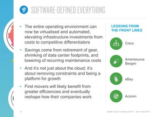 15 Deloitte Touche Tohmatsu © 2015 – Tech Trends 2015.
LESSONS FROM
THE FRONT LINES
Cisco
• The entire operating environment can
now be virtualised and automated,
elevating infrastructure investments from
costs to competitive differentiators
• Savings come from retirement of gear,
shrinking of data center footprints, and
lowering of recurring maintenance costs
• And it’s not just about the cloud; it’s
about removing constraints and being a
platform for growth
• First movers will likely benefit from
greater efficiencies and eventually
reshape how their companies work
Amerisource
Bergen
eBay
Acxiom
 