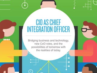 Bridging business and technology,
new CxO roles, and the
possibilities of tomorrow with
the realities of today.
 