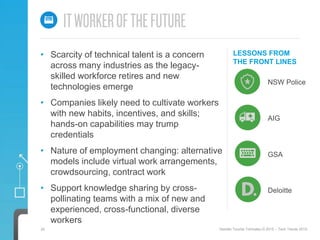 24 Deloitte Touche Tohmatsu © 2015 – Tech Trends 2015.
LESSONS FROM
THE FRONT LINES
AIG
• Scarcity of technical talent is a concern
across many industries as the legacy-
skilled workforce retires and new
technologies emerge
• Companies likely need to cultivate workers
with new habits, incentives, and skills;
hands-on capabilities may trump
credentials
• Nature of employment changing: alternative
models include virtual work arrangements,
crowdsourcing, contract work
• Support knowledge sharing by cross-
pollinating teams with a mix of new and
experienced, cross-functional, diverse
workers
GSA
Deloitte
NSW Police
 