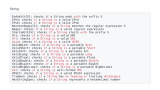 String
EndsWith[S]: checks if a String ends with the suffix S
IPv4: checks if a String is a valid IPv4
IPv6: checks if a String is a valid IPv6
MatchesRegex[S]: checks if a String matches the regular expression S
Regex: checks if a String is a valid regular expression
StartsWith[S]: checks if a String starts with the prefix S
Uri: checks if a String is a valid URI
Url: checks if a String is a valid URL
Uuid: checks if a String is a valid UUID
ValidByte: checks if a String is a parsable Byte
ValidShort: checks if a String is a parsable Short
ValidInt: checks if a String is a parsable Int
ValidLong: checks if a String is a parsable Long
ValidFloat: checks if a String is a parsable Float
ValidDouble: checks if a String is a parsable Double
ValidBigInt: checks if a String is a parsable BigInt
ValidBigDecimal: checks if a String is a parsable BigDecimal
Xml: checks if a String is well-formed XML
XPath: checks if a String is a valid XPath expression
Trimmed: checks if a String has no leading or trailing whitespace
HexStringSpec: checks if a String represents a hexadecimal number
 