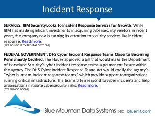 Incident Response
FEDERAL GOVERNMENT: Agencies Should Prioritize Data-Level Protections to
Secure Citizen Information. Ame...