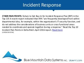 Incident Response
FEDERAL GOVERNMENT: U.S. Government Announces Framework for Responding
to Critical Infrastructure Cyber ...