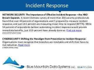 Incident Response
INSIDER THREATS: Just 18% Have Incident Response Plans. Global organizations
finally understand that ins...