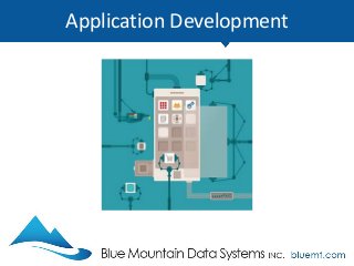 Application Development
IoT: Why App Development Is The Key To Unlocking The IoT Vault. Solution
providers are positioning...