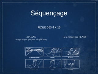 INCONVÉNIENTS DES HDSLR
•  Eﬀet	
  Gelé	
  (Rolling	
  Shu:er)	
  
 