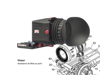 Check List
RÉGLAGES BOITIER
	
  
MODE MANUEL
ISO 160, 320, 640, 1250
PARAMÈTRES D’ENREGISTREMENT
Qualité 1080p (1920x1080)
Frame rate 25fps
STANDARD VIDEO PAL
SON (sur enregistreur) 48Hz
VITESSE 1/50eme de seconde
STYLE D’IMAGE NEUTRE
	
  
	
  
	
  
 