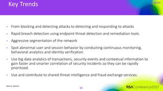 #RSAC
• From blocking and detecting attacks to detecting and responding to attacks
• Rapid breach detection using endpoint threat detection and remediation tools
• Aggressive segmentation of the network
• Spot abnormal user and session behavior by conducting continuous monitoring,
behavioral analytics and identity verification
• Use big data analytics of transactions, security events and contextual information to
gain faster and smarter correlation of security incidents so they can be rapidly
prioritized.
• Use and contribute to shared threat intelligence and fraud exchange services.
11
Key Trends
Source: Gartner
 