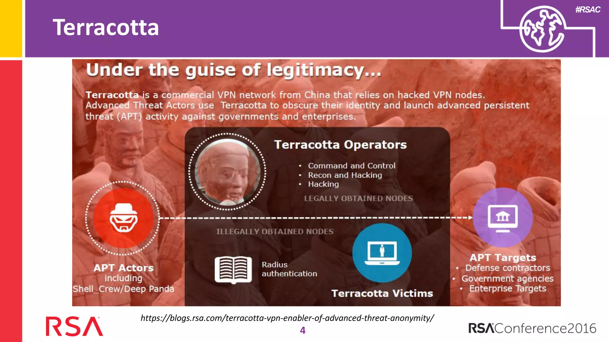 #RSAC
Terracotta
4
https://blogs.rsa.com/terracotta-vpn-enabler-of-advanced-threat-anonymity/
 