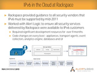 Presenter Logo
► Rackspace provided guidance to all security vendors that
IPv6 must be supported by mid-2011
► Worked with Alert Logic to ensure all security services
delivered by Rackspace were available to IPv6 customers
► Required significant development resources for over 9 months
► Code changes on every level - appliances, transport agents, event
collectors, analytics engine, databases and UI
IPv6 in the Cloud at Rackspace
 