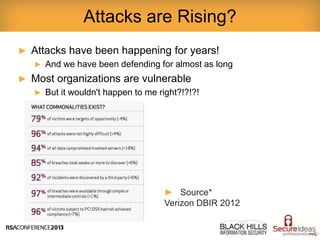 ► Attacks have been happening for years!
► And we have been defending for almost as long
► Most organizations are vulnerable
► But it wouldn't happen to me right?!?!?!
Attacks are Rising?
► Source*
Verizon DBIR 2012
 