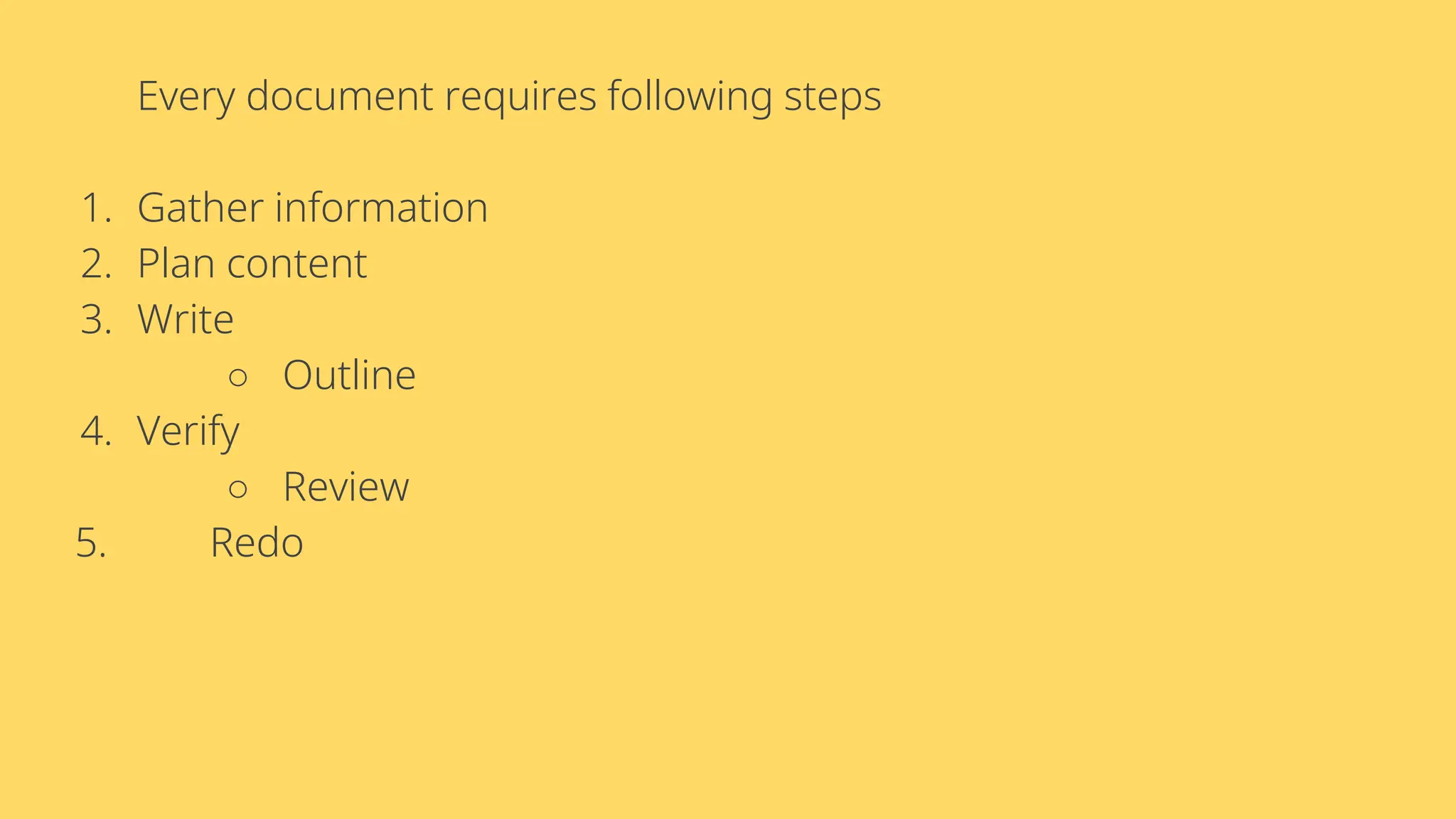 Every document requires following steps
1. Gather information
2. Plan content
3. Write
○ Outline
4. Verify
○ Review
5. Redo
 