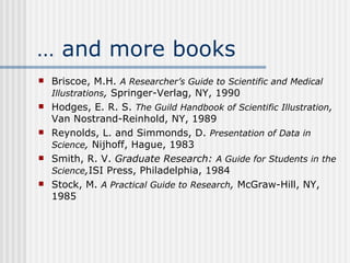 …  and more books Briscoe, M.H.  A Researcher’s Guide to Scientific and Medical Illustrations ,  Springer-Verlag, NY, 1990 Hodges, E. R. S.  The Guild Handbook of Scientific Illustration ,  Van Nostrand-Reinhold, NY, 1989 Reynolds, L. and Simmonds, D.  Presentation of Data in Science ,  Nijhoff, Hague, 1983 Smith, R. V.  Graduate Research:  A Guide for Students in the Science , ISI Press, Philadelphia, 1984 Stock, M.  A Practical Guide to Research ,  McGraw-Hill, NY, 1985 