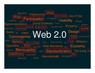 What is Web 2.0?