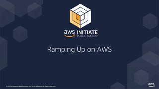© 2019, Amazon Web Services, Inc. or its affiliates. All rights reserved.
Ramping Up on AWS
 