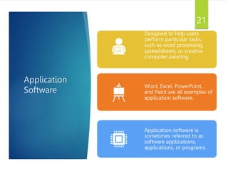 Application
Software
21
Designed to help users
perform particular tasks,
such as word processing,
spreadsheets, or creativ...