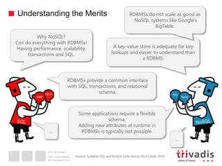 SQL vs. NoSQL | PPT