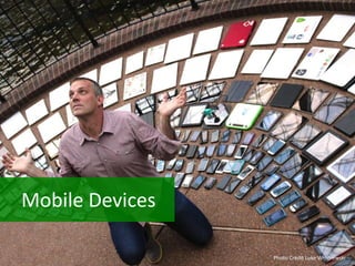 Mobile Devices
Photo Credit Luke Wroblewski
 