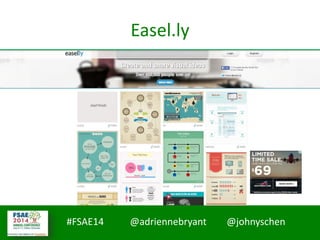 #FSAE14 @adriennebryant @johnyschen
Easel.ly
 