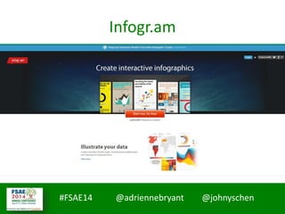 #FSAE14 @adriennebryant @johnyschen
Infogr.am
 