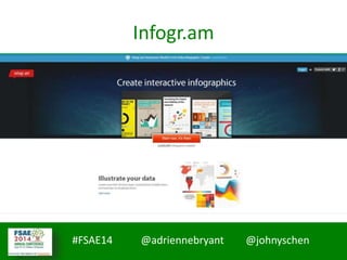#FSAE14 @adriennebryant @johnyschen
Infogr.am
 