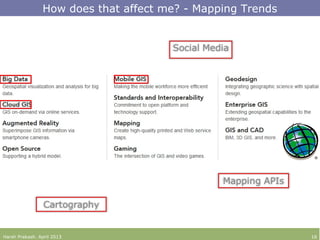 How does that affect me? - Mapping Trends
Harsh Prakash. April 2013 16
 