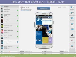 How does that affect me? - Mobile: Tools
Harsh Prakash. April 2013 22
 