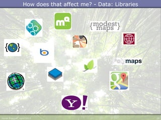 How does that affect me? - Data: Libraries
Harsh Prakash. April 2013 29
 
