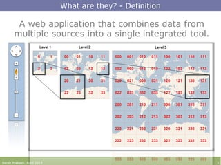 A web application that combines data from
multiple sources into a single integrated tool.
What are they? - Definition
Harsh Prakash. April 2013 3
 