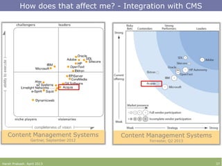 Harsh Prakash. April 2013 37
How does that affect me? - Integration with CMS
 